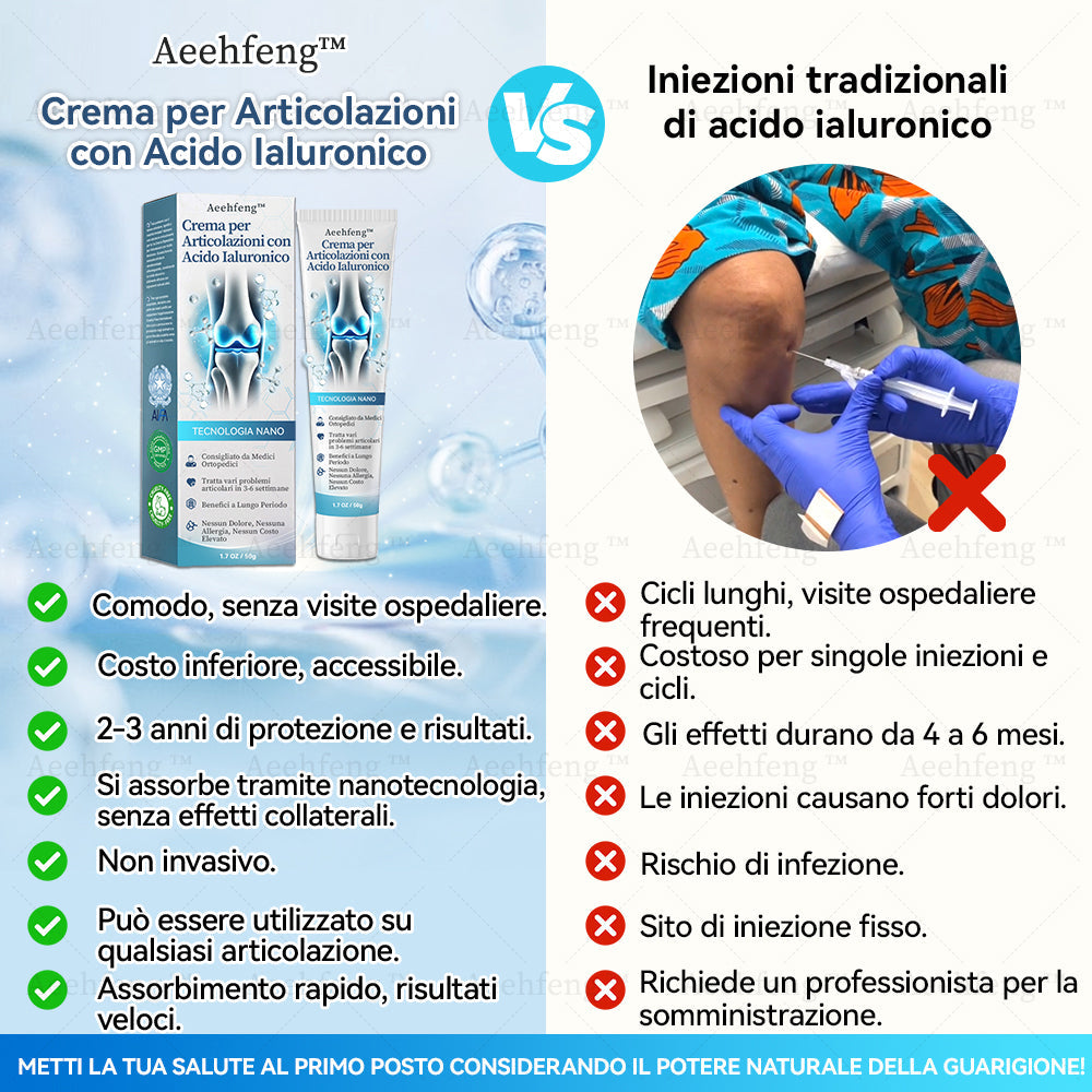 Aeehfeng™ Crema per Articolazioni con Acido Ialuronico(💕Trattamento completo per l'artrite, la nevralgia e i dolori muscolari💕)