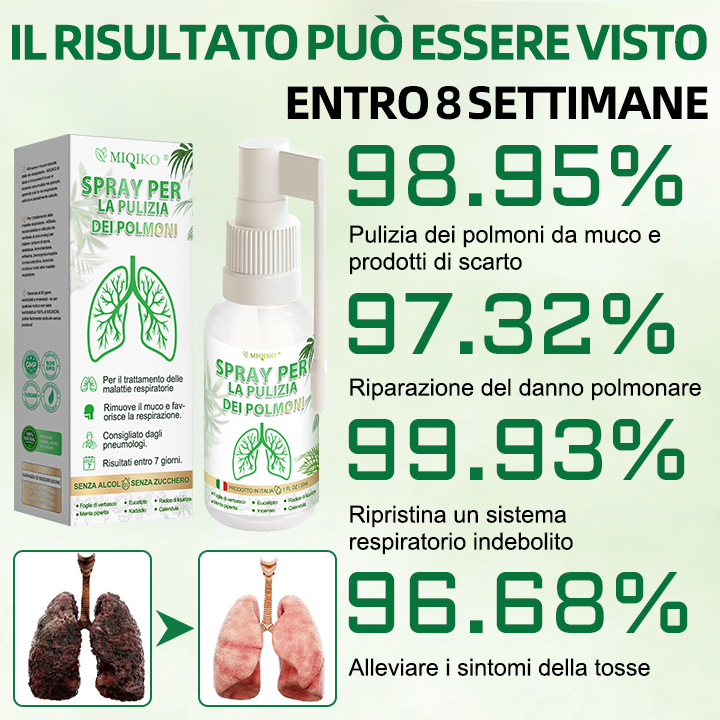 MIQIKO® Spray Avanzato per la Pulizia dei Polmoni (🌿Raccomandato da Specialisti dei Polmoni🌿)